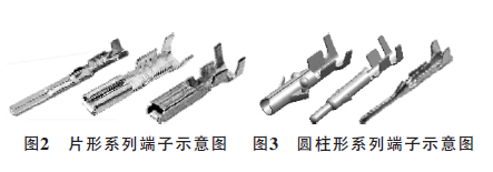 精密五金沖壓前的準備工作
