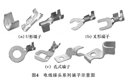 微馬達支架在汽車中的應用